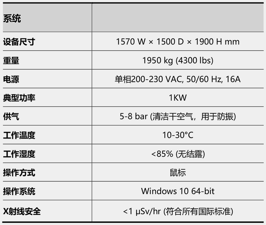 Quadra7规格5_900微信背景.png