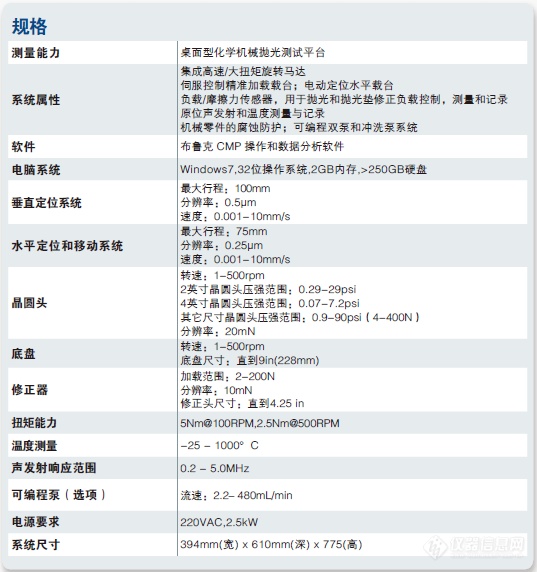 tribolab-cmp 参数.png