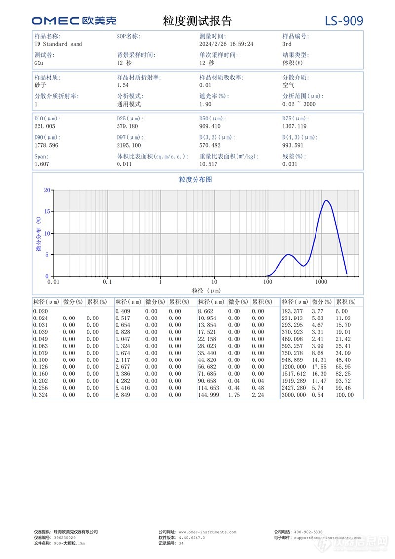 LS-909产品介绍20240329 - 画册官网版-定3955.jpg