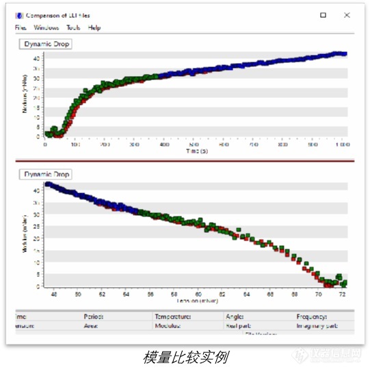 模量比较IPG.jpg