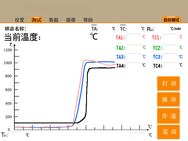 测试新