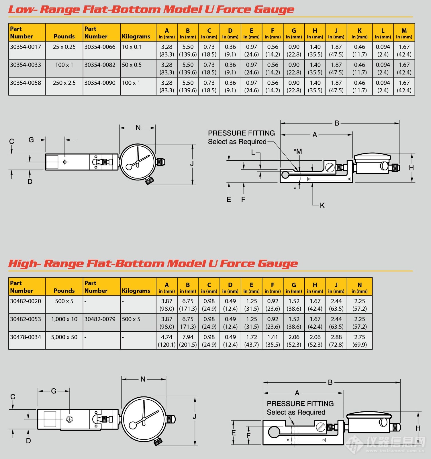 U-Force-Gauge-Chart_Dimension(1).jpg