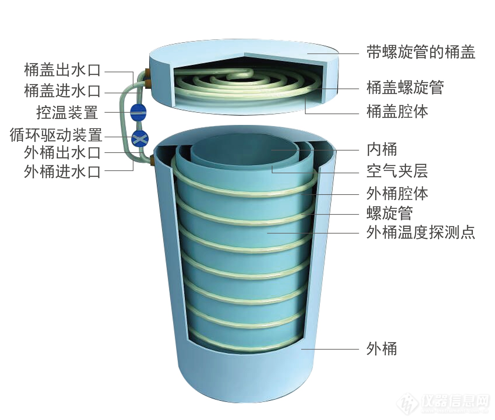 1200量热仪-01.png