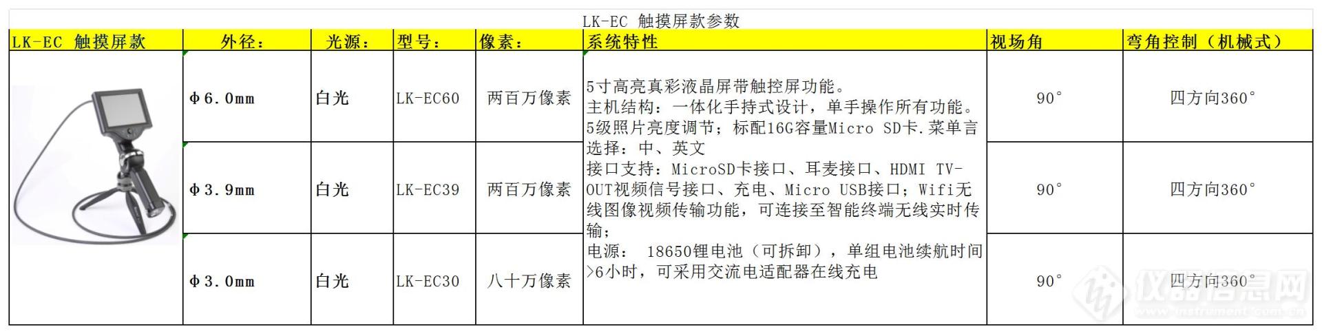 LK-EC 触摸屏款参数_Sheet1.jpg