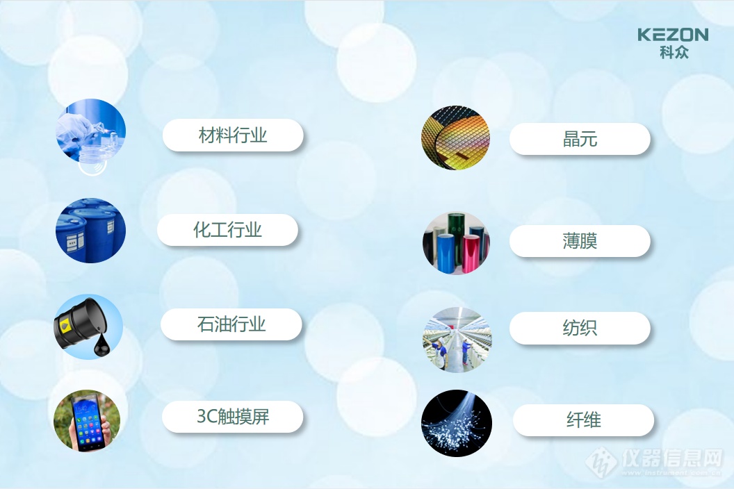 科众精密仪器-自动滴液款接触角测量仪，KZS-20视频介绍