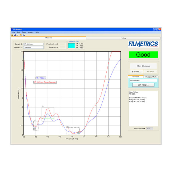 Filmetrics F10-AR 薄膜分析仪